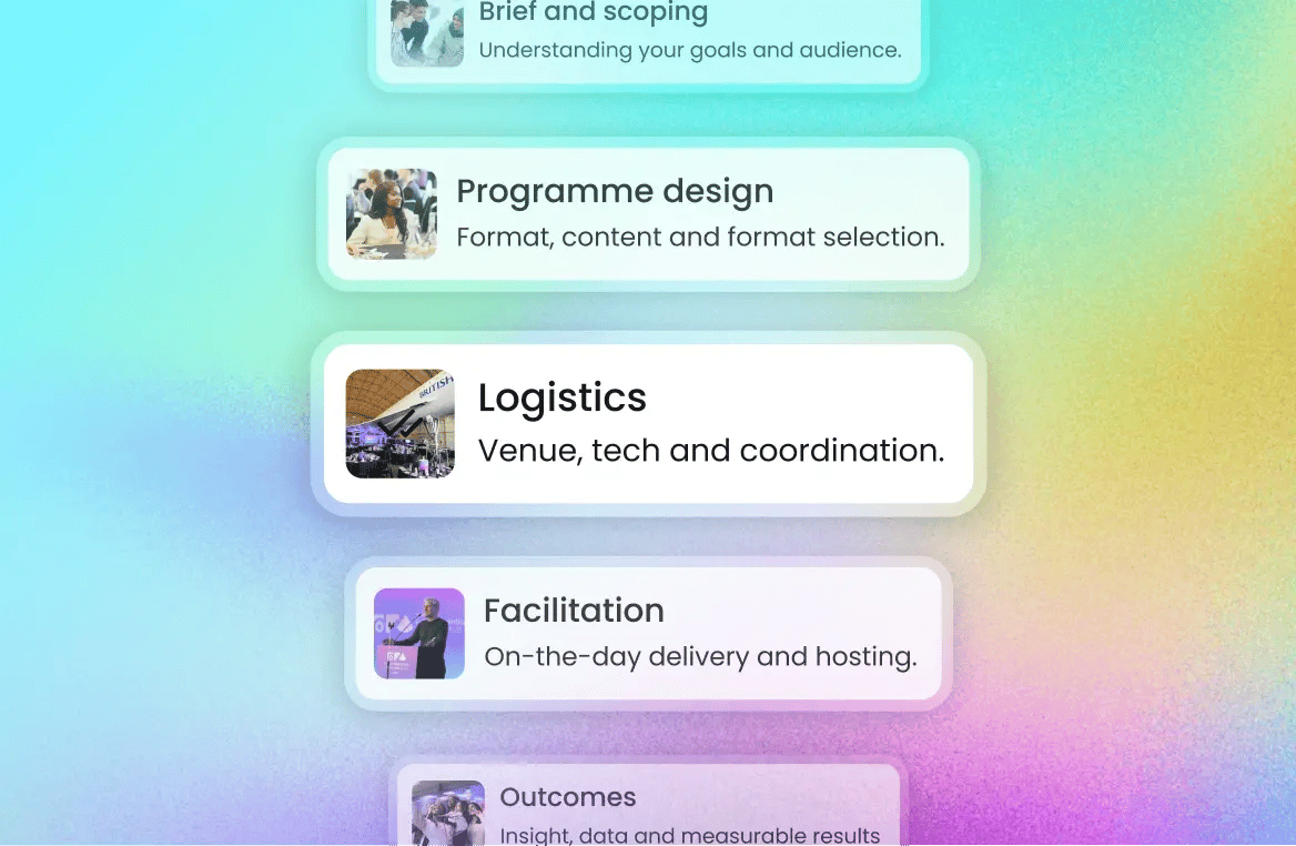 2-Event Delivery