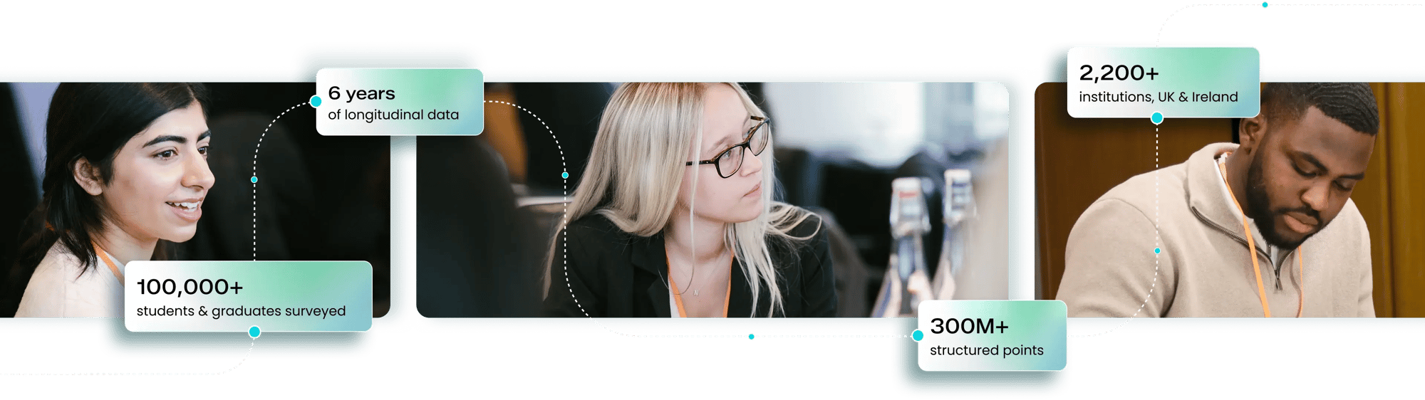 Cibyl-Insight-hero Cibyl-Insight-hero
