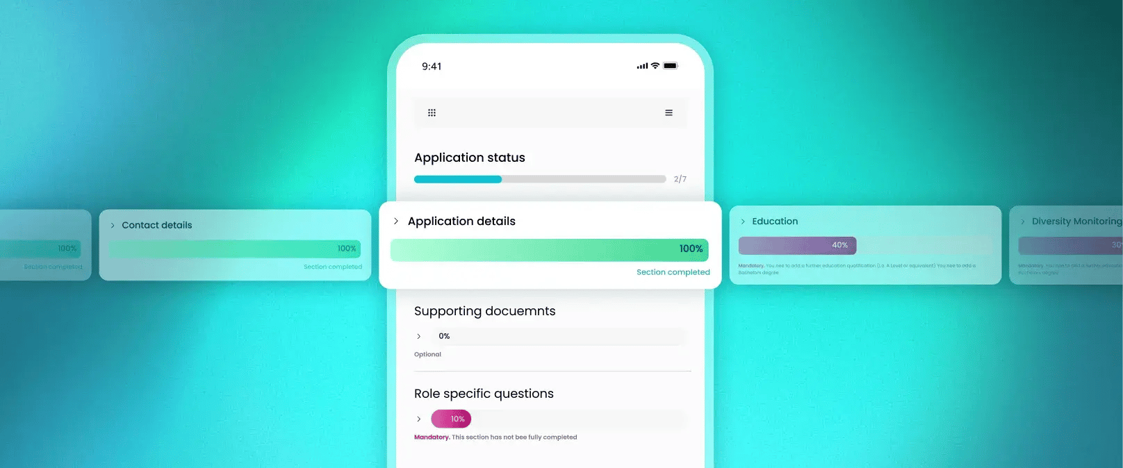 Customer UX
