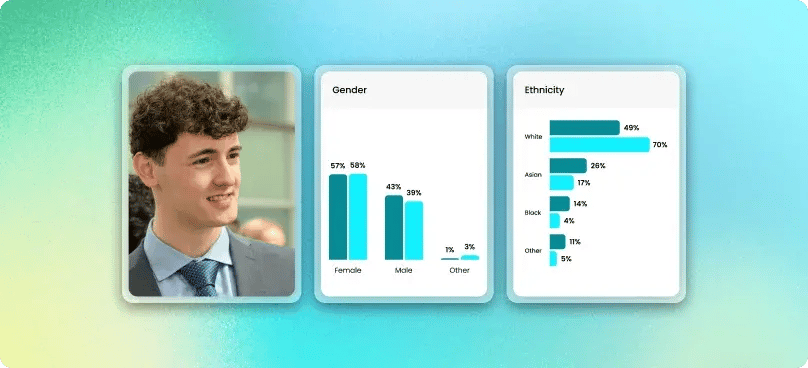 Employability-Benchmarking-1