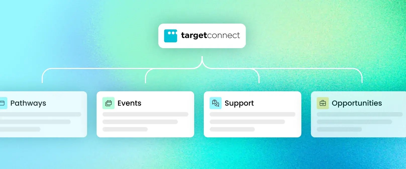 Flexible-workflows